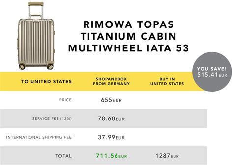 rimowa price list.